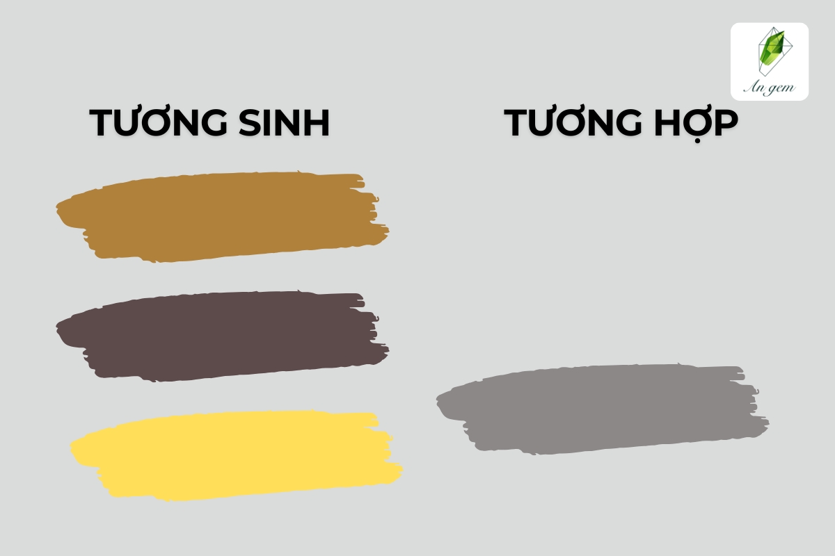 Mệnh Bạch Lạp Kim hợp màu gì? Đặc điểm của người mệnh Bạch Lạp Kim 