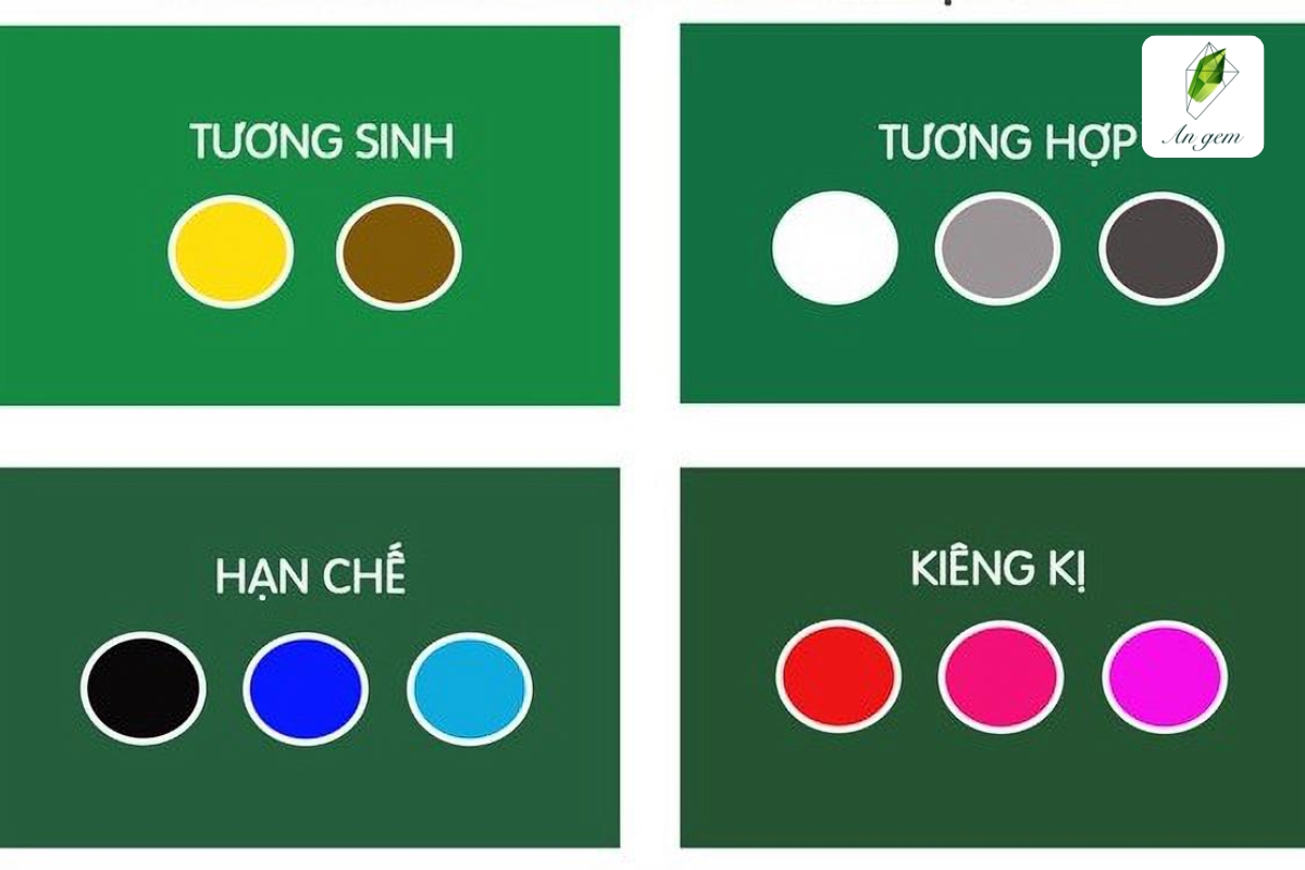 Giải đáp: Mệnh Hải Trung Kim hợp màu gì?