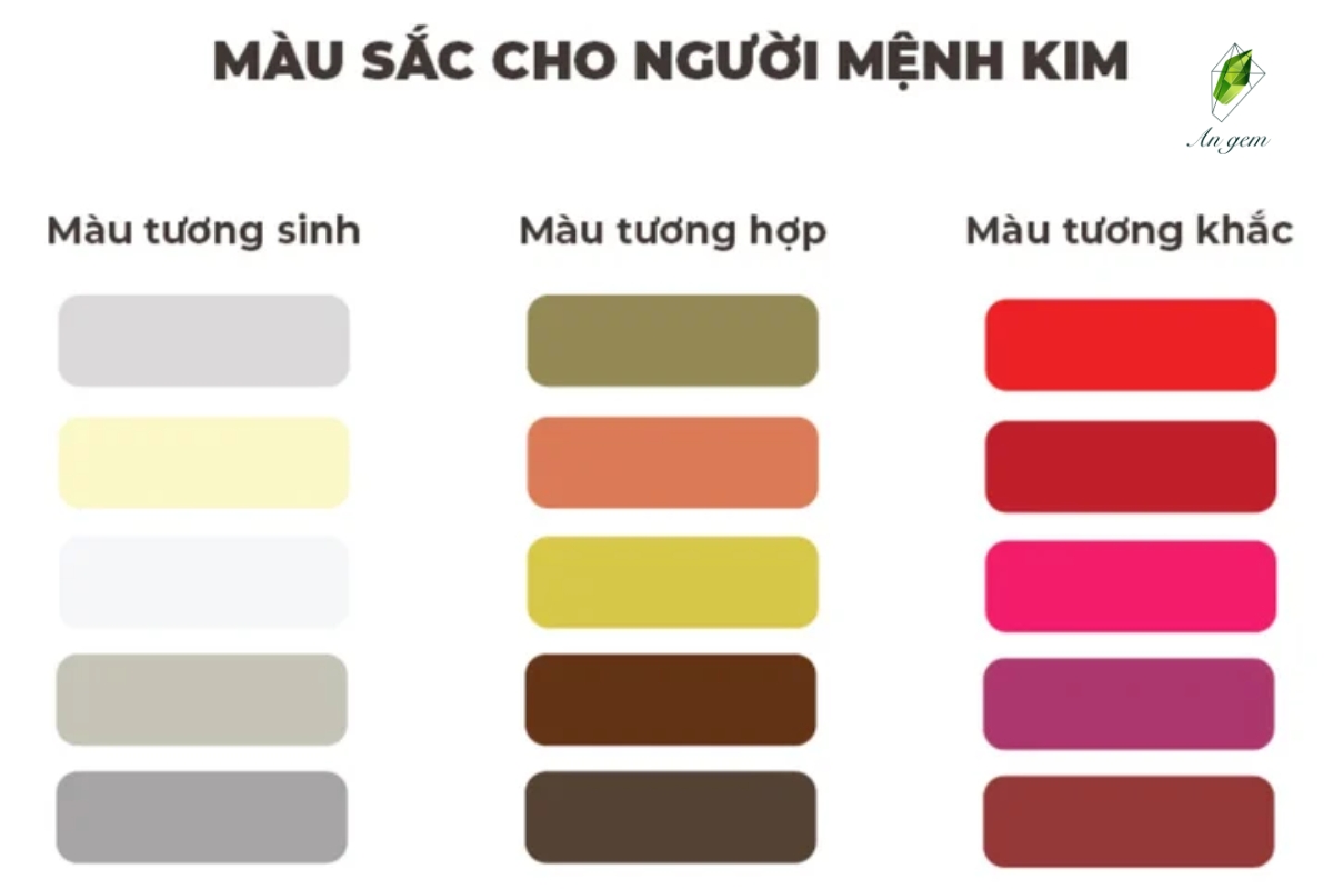 Mệnh Kim hợp màu gì 2025? Gợi ý cách phối màu cho người mệnh Kim 