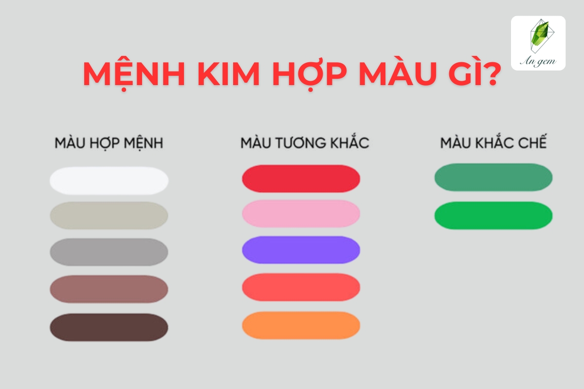 Mệnh Kim hợp màu gì? Những lưu ý cho người mệnh Kim khi ứng dụng màu sắc vào đời sống 