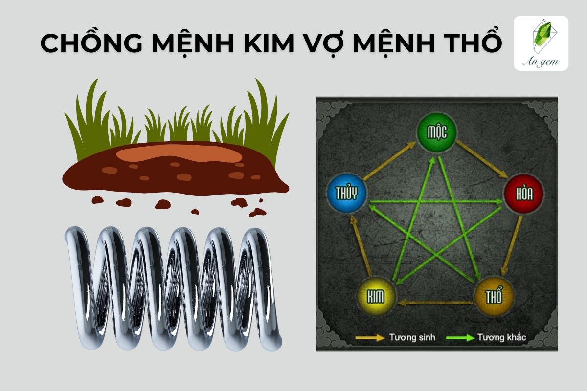 [Giải đáp] Chồng mệnh Kim vợ mệnh Thổ có hợp không?