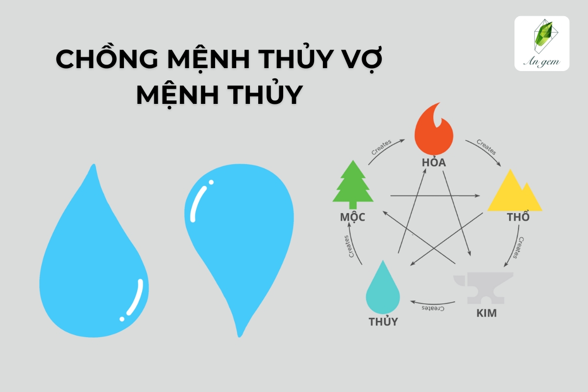 Chồng mệnh Thủy vợ mệnh Thủy có hợp nhau không?