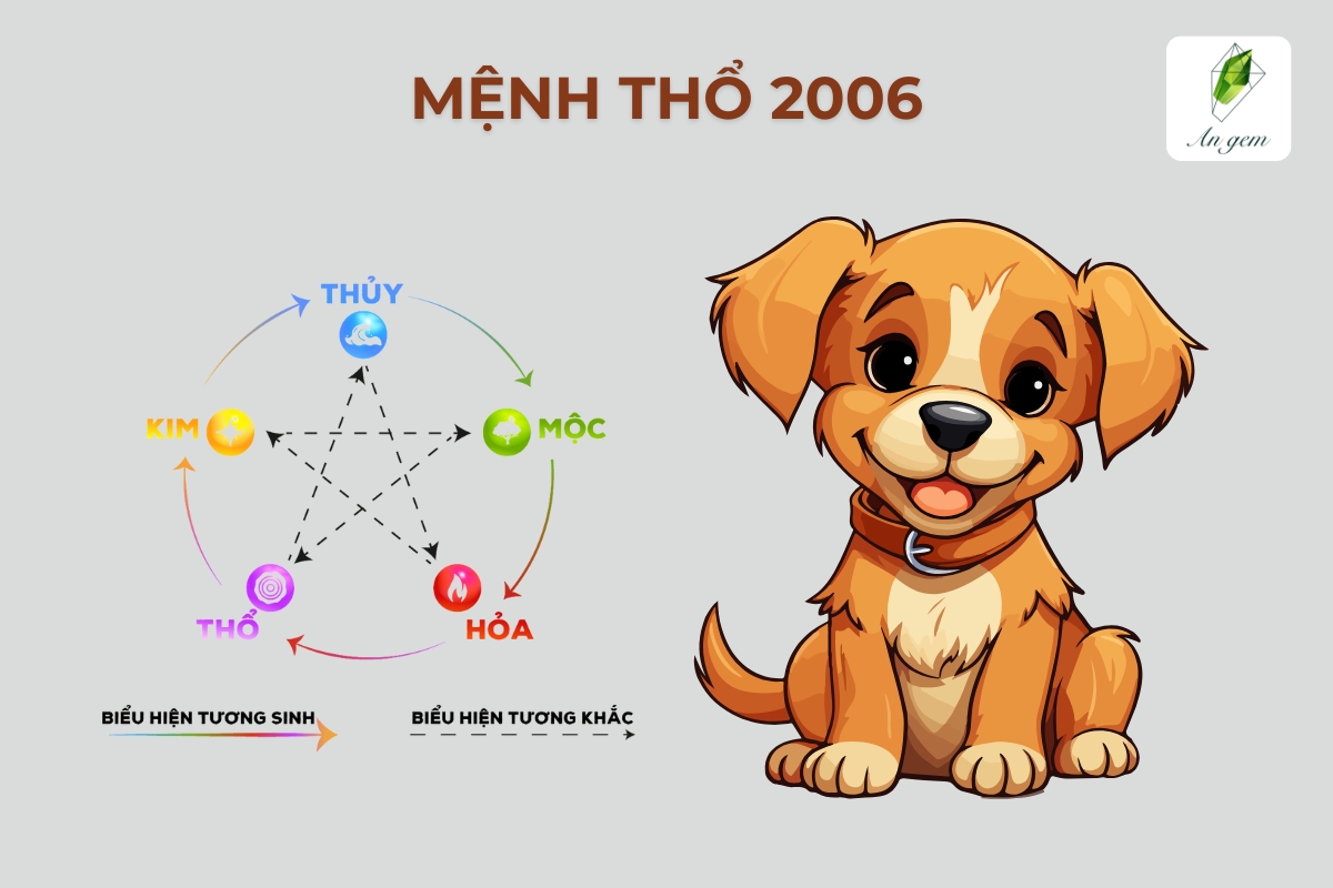 Mệnh Thổ 2006 hợp màu gì? Top 3 mẫu vòng tay phong thủy cho mệnh Thổ thịnh hành