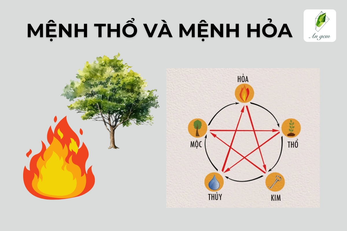 Giải đáp mệnh Thổ và mệnh Hỏa có hợp nhau không?