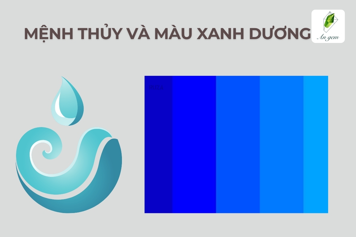 Giải đáp: Mệnh Thủy có hợp màu xanh dương không?