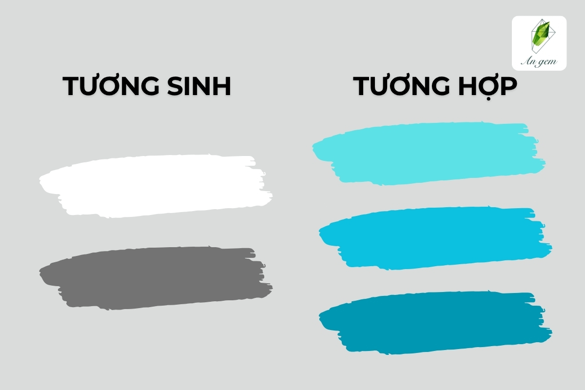 Người mệnh Thủy có hợp màu xanh ngọc không?